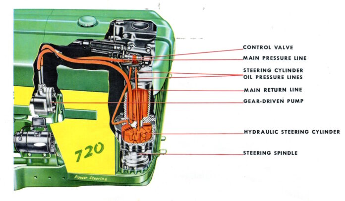 powersteering 014
